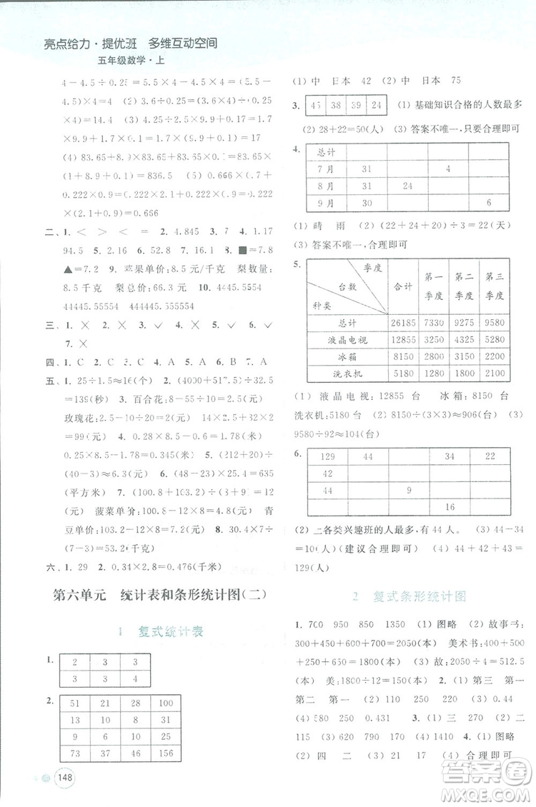 亮點給力提優(yōu)班2018多維互動空間五年級數學上冊江蘇版答案