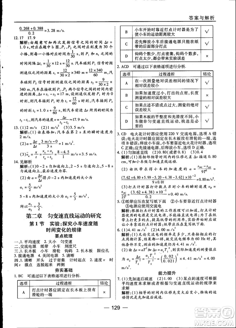 45分鐘課時作業(yè)與單元測試高中物理必修1人教版參考答案