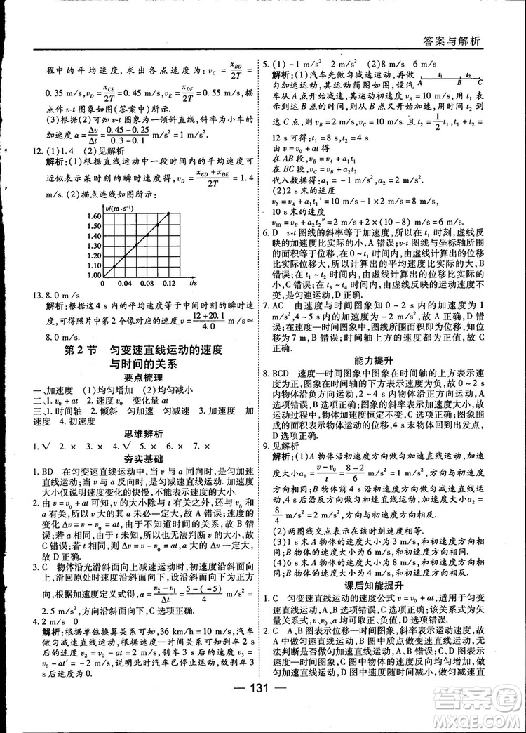 45分鐘課時作業(yè)與單元測試高中物理必修1人教版參考答案