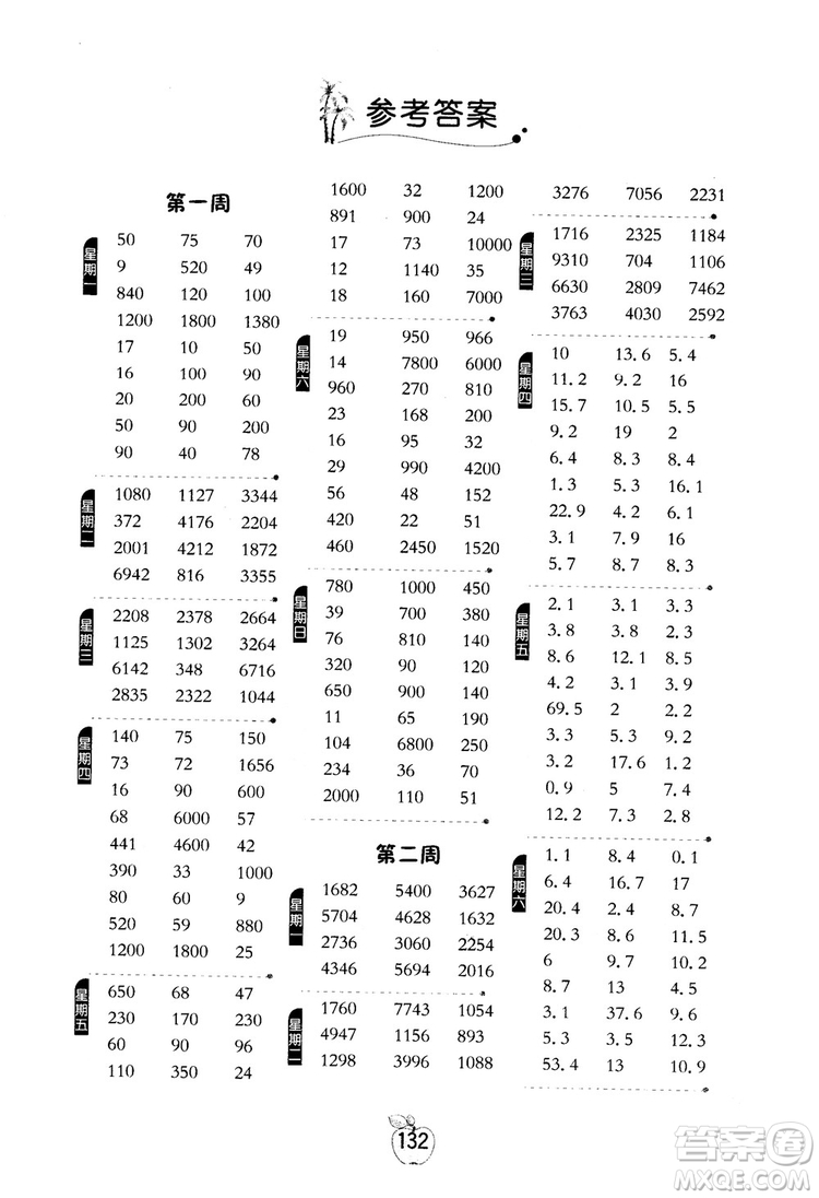 2018秋小學(xué)數(shù)學(xué)計(jì)算高手4四年級(jí)上冊(cè)人教版參考答案