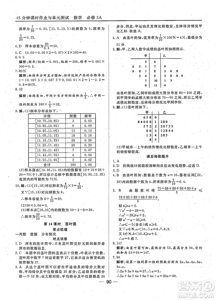 2018年45分鐘課時(shí)作業(yè)與單元測試人教A版高中數(shù)學(xué)必修3參考答案