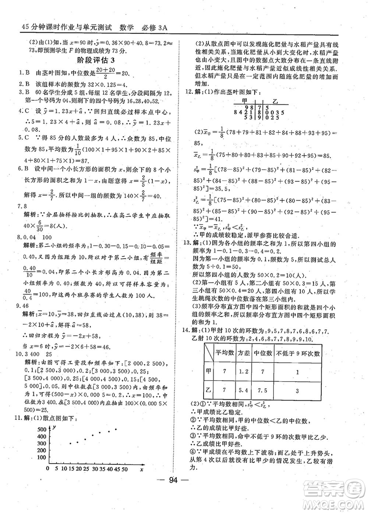 2018年45分鐘課時(shí)作業(yè)與單元測試人教A版高中數(shù)學(xué)必修3參考答案