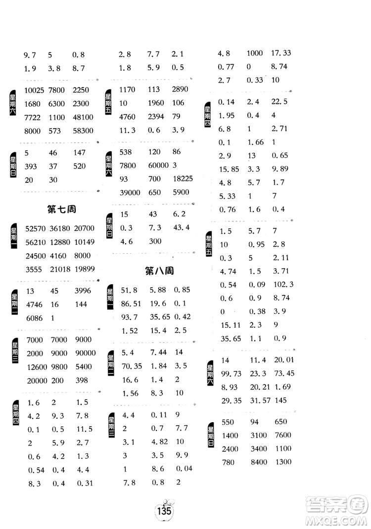 2018秋春雨教育專(zhuān)項(xiàng)巧練小學(xué)數(shù)學(xué)計(jì)算高手五年級(jí)上參考答案