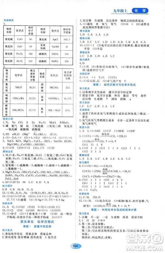 黑龍江教育出版社2018年資源與評價化學(xué)九年級上冊人教版參考答案