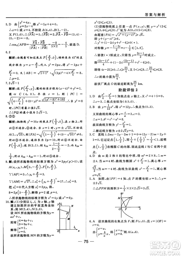 人教A版201845分鐘課時作業(yè)與單元測試數(shù)學(xué)選修1-1參考答案