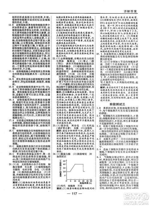 2018人教版45分鐘課時作業(yè)與單元測試高中生物選修3參考答案