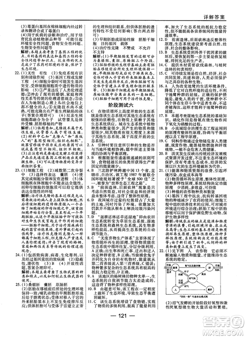 2018人教版45分鐘課時作業(yè)與單元測試高中生物選修3參考答案