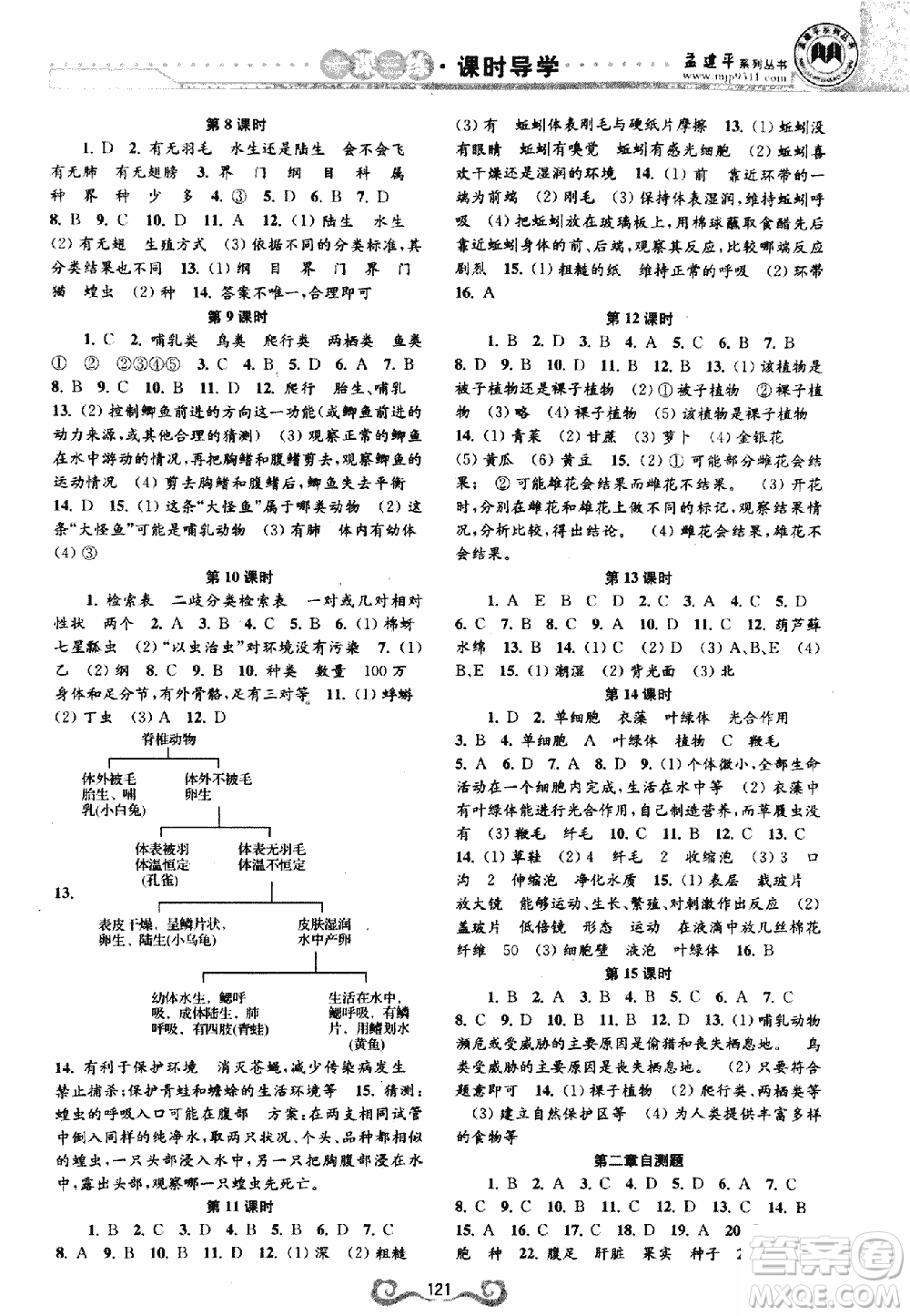 9787552206302孟建平一課三練課時(shí)導(dǎo)學(xué)七年級(jí)科學(xué)上浙教版答案