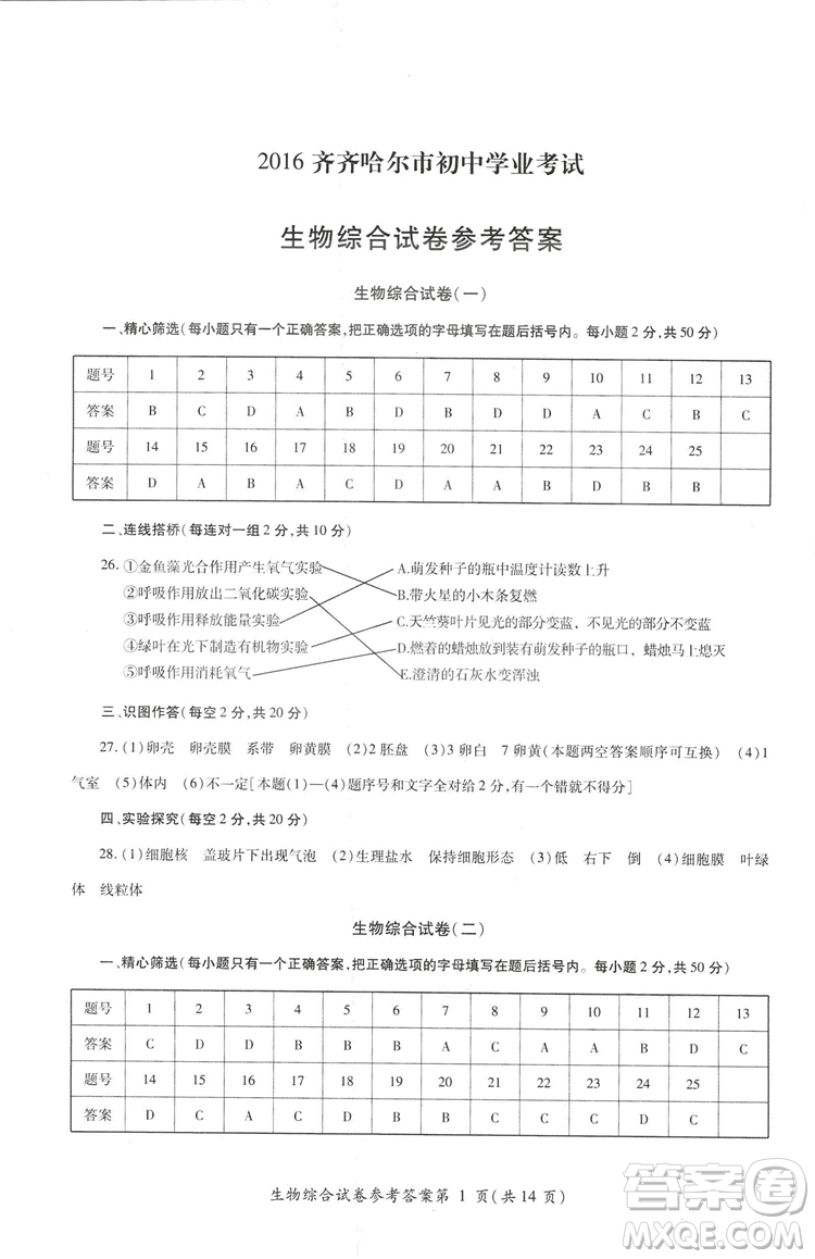 2018年資源與評(píng)價(jià)中考全程總復(fù)習(xí)生物B版參考答案