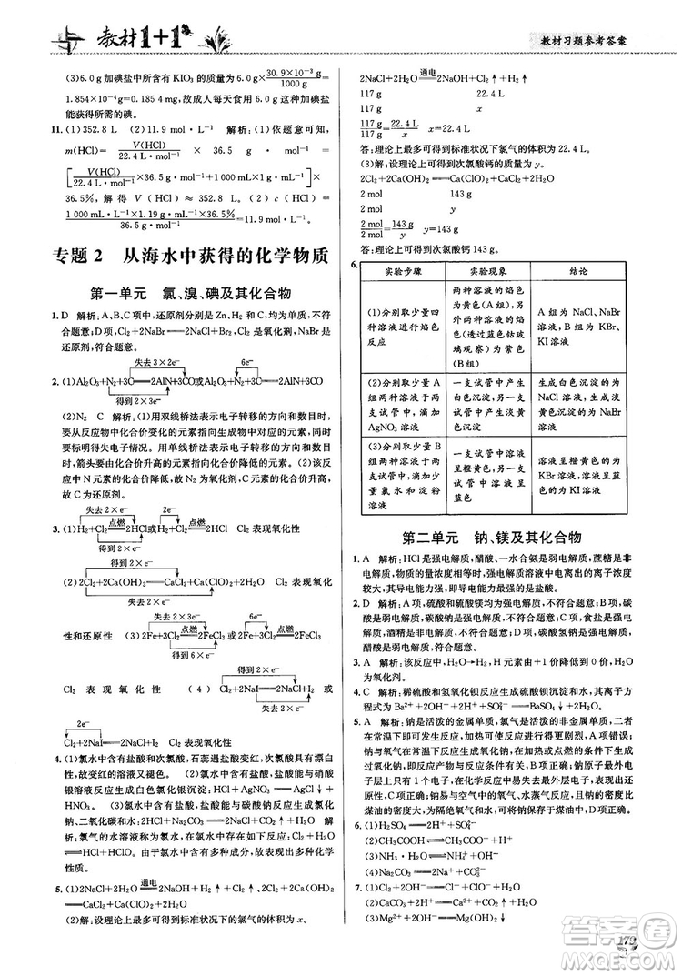 2018教材1+1蘇教版高中化學(xué)必修1參考答案