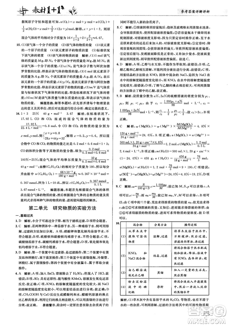 2018教材1+1蘇教版高中化學(xué)必修1參考答案