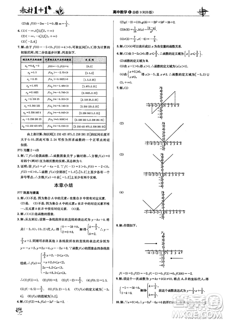 2020高中數(shù)學必修1課本習題人教版答案