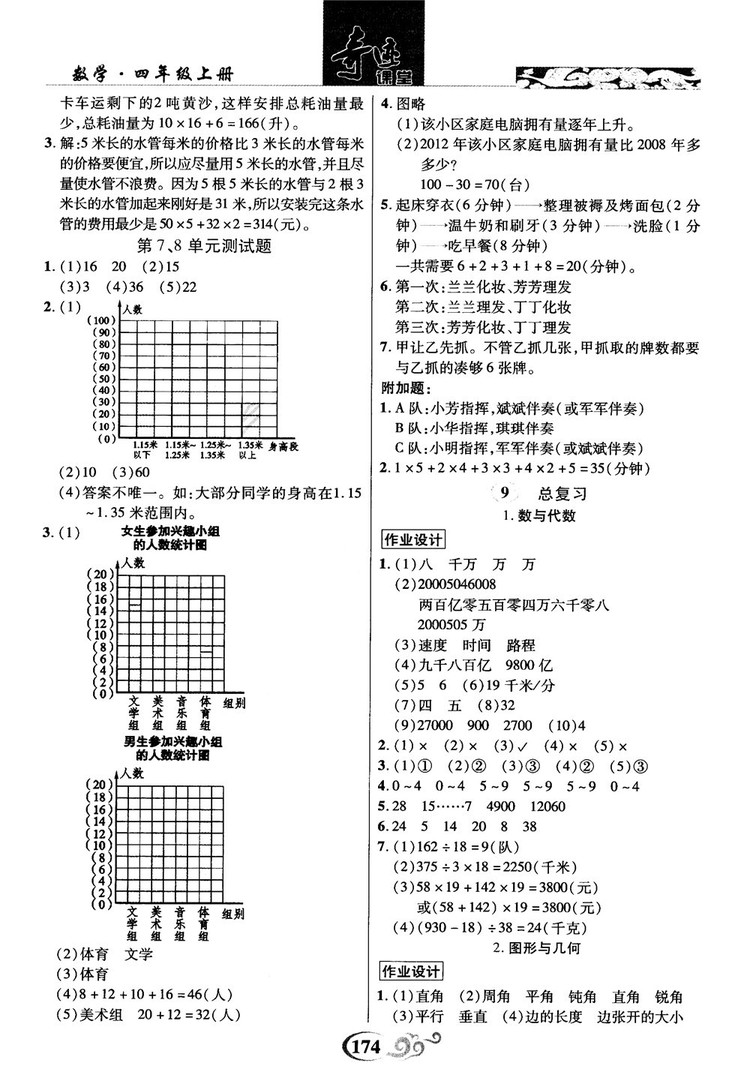 2018秋奇跡課堂數(shù)學(xué)4四年級(jí)上冊(cè)人教版數(shù)法題解參考答案