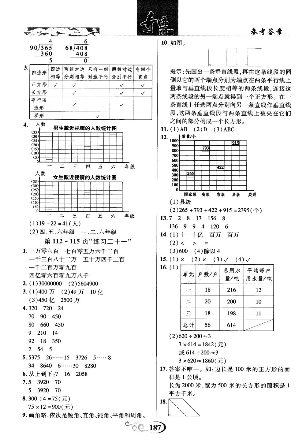 2018秋奇跡課堂數(shù)學(xué)4四年級(jí)上冊(cè)人教版數(shù)法題解參考答案