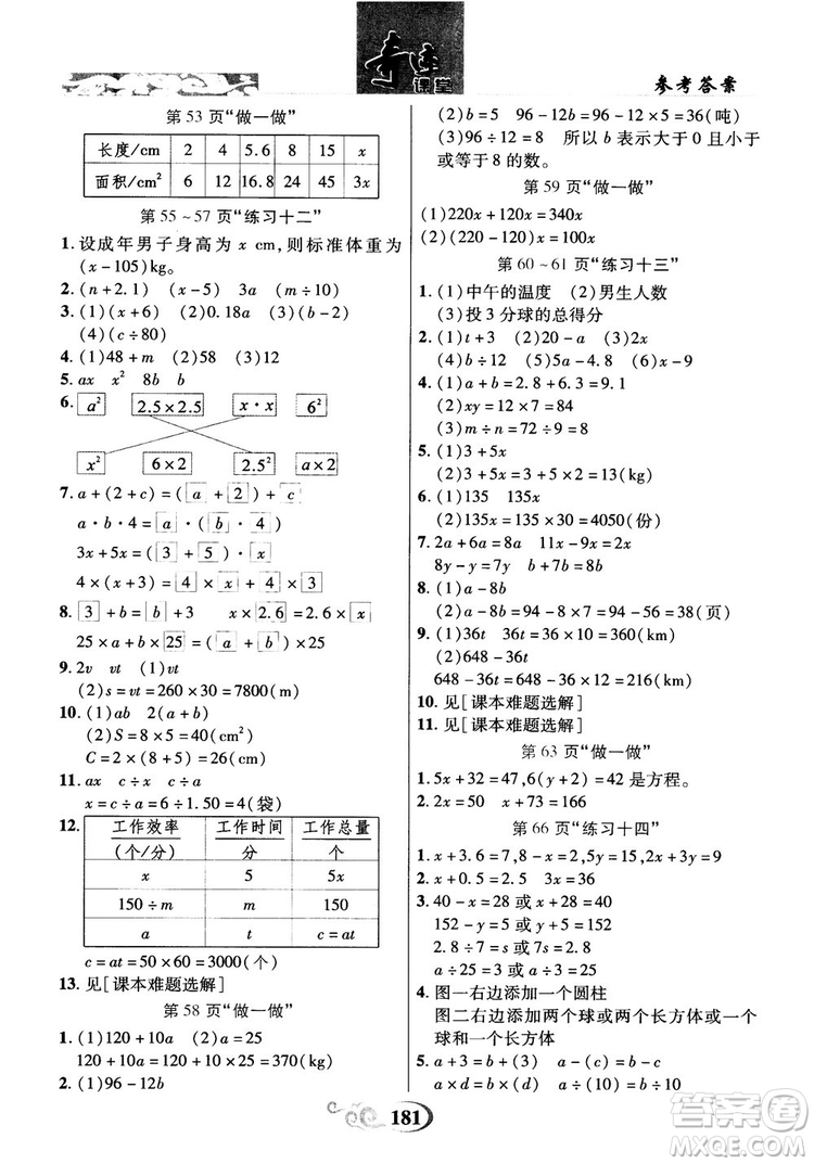 數(shù)法題解2018奇跡課堂數(shù)學(xué)5五年級上冊人教版參考答案