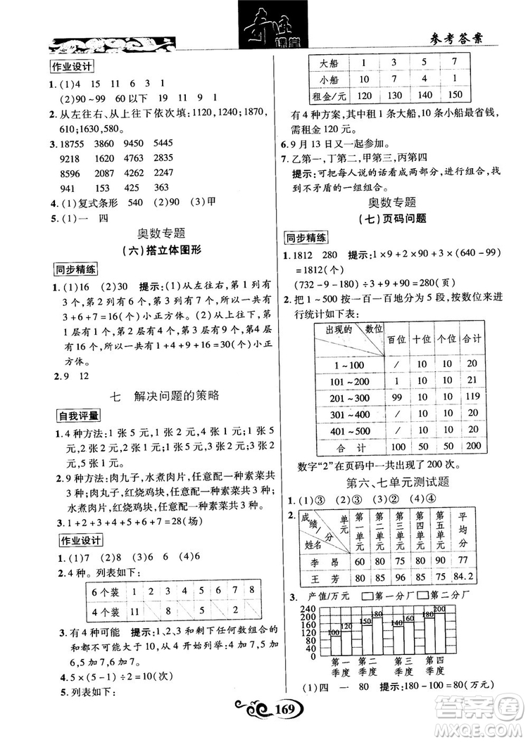 2018年秋奇跡課堂數(shù)學(xué)五年級上冊蘇教版數(shù)法題解參考答案