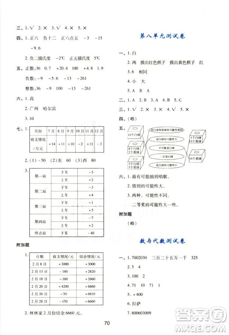 2018四年級上冊數(shù)學(xué)新課程學(xué)習(xí)與評價C版北師大版答案 