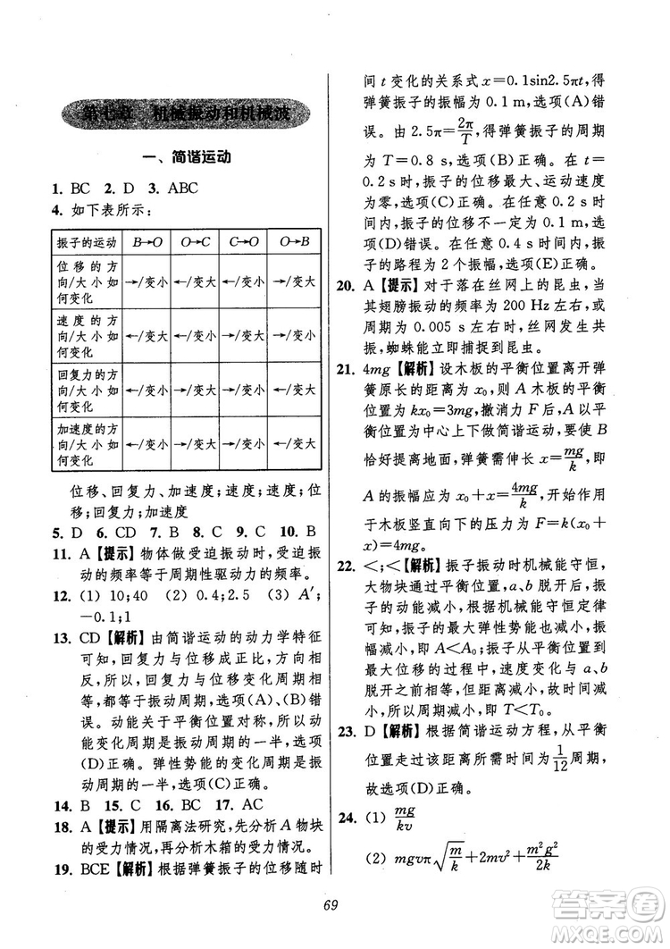 2018年高中五星級(jí)題庫第6版物理參考答案