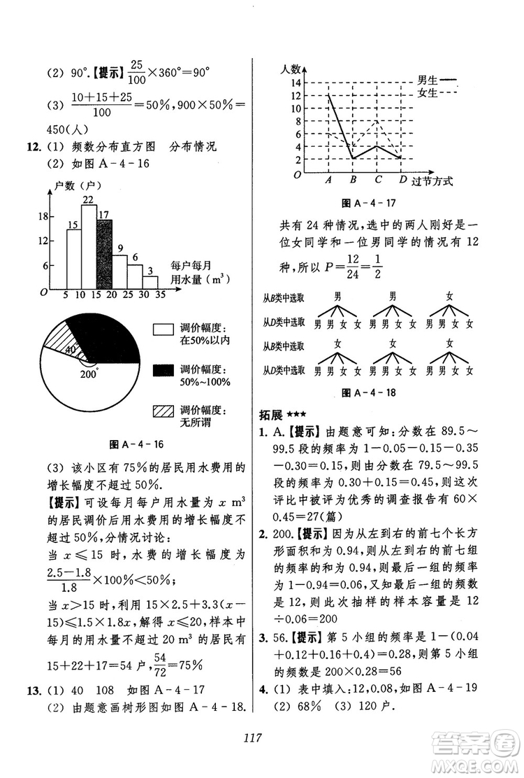 2018年初中四星級(jí)題庫(kù)數(shù)學(xué)第六版參考答案