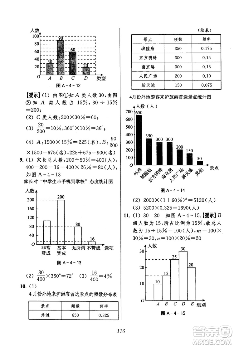 2018年初中四星級(jí)題庫(kù)數(shù)學(xué)第六版參考答案