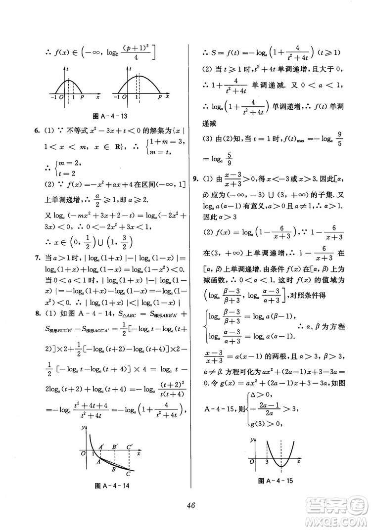 2018年高中五星級(jí)題庫(kù)數(shù)學(xué)第6版參考答案