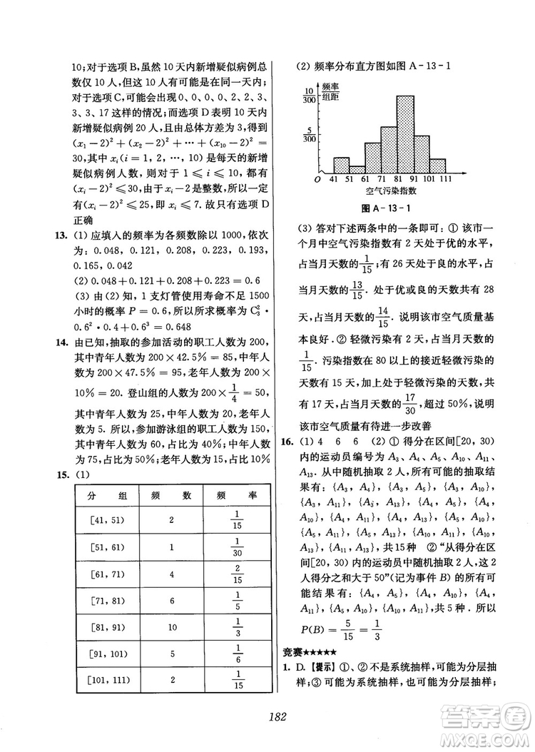 2018年高中五星級(jí)題庫(kù)數(shù)學(xué)第6版參考答案