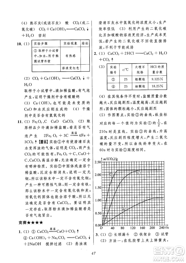 2018年常春藤初中四星級題庫化學(xué)參考答案