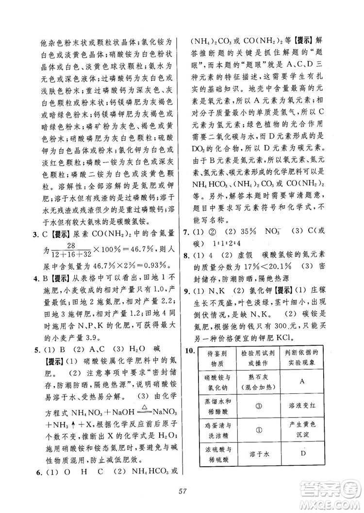 2018年常春藤初中四星級題庫化學(xué)參考答案