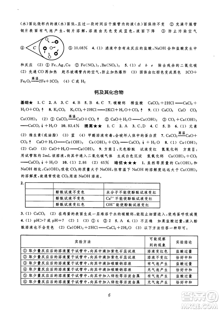 2018年常春藤初中四星級題庫化學(xué)參考答案