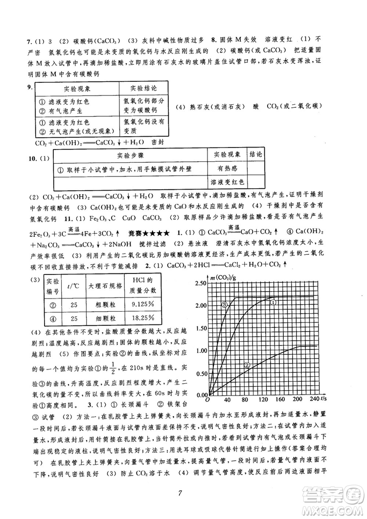 2018年常春藤初中四星級題庫化學(xué)參考答案