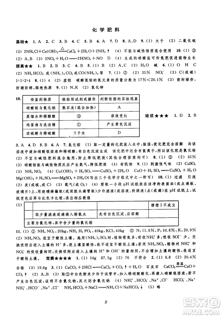 2018年常春藤初中四星級題庫化學(xué)參考答案