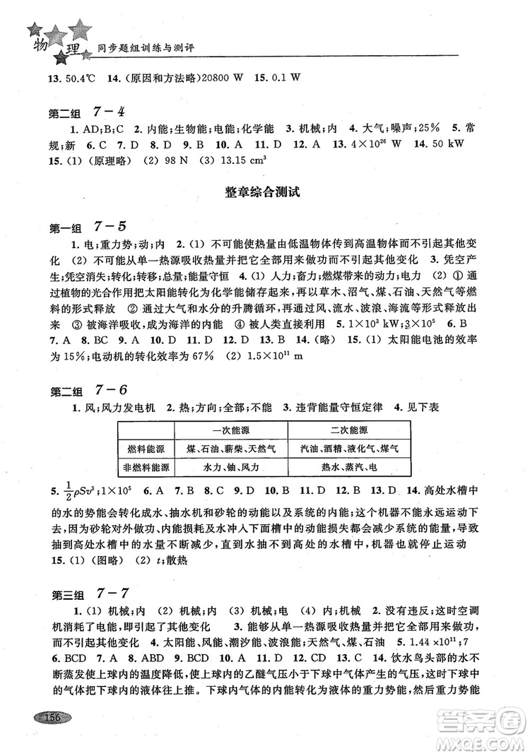 2018年高中五星級同步題組訓練與測評高二年級第一學期物理參考答案