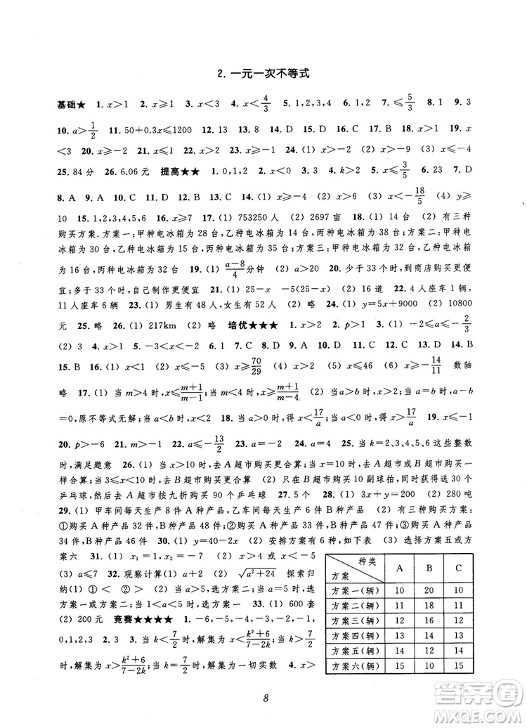 2018年常春藤初中四星級題庫數(shù)學第5版參考答案