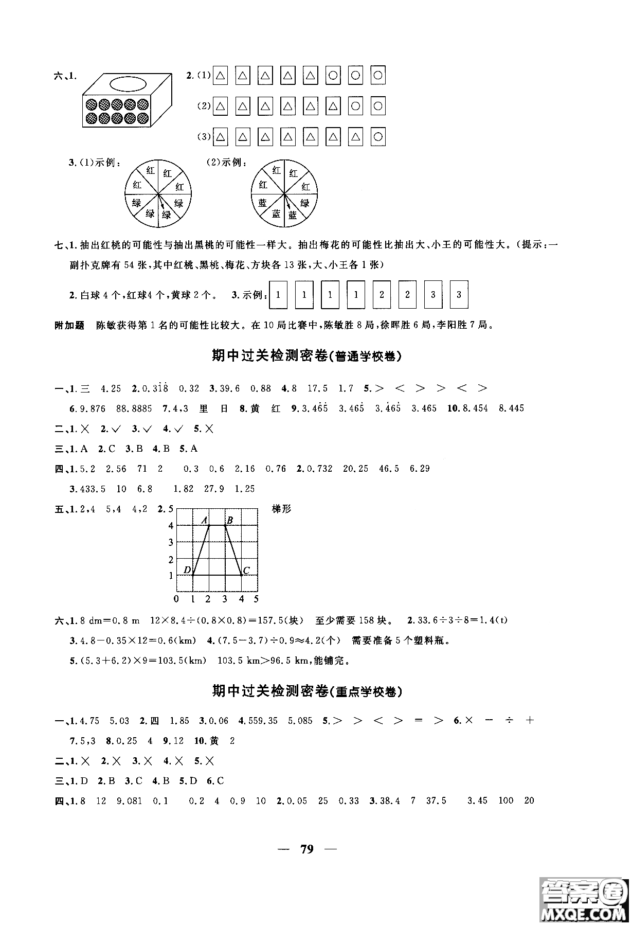 2018秋陽光同學(xué)一線名師全優(yōu)好卷五年級(jí)上冊(cè)數(shù)學(xué)人教版參考答案