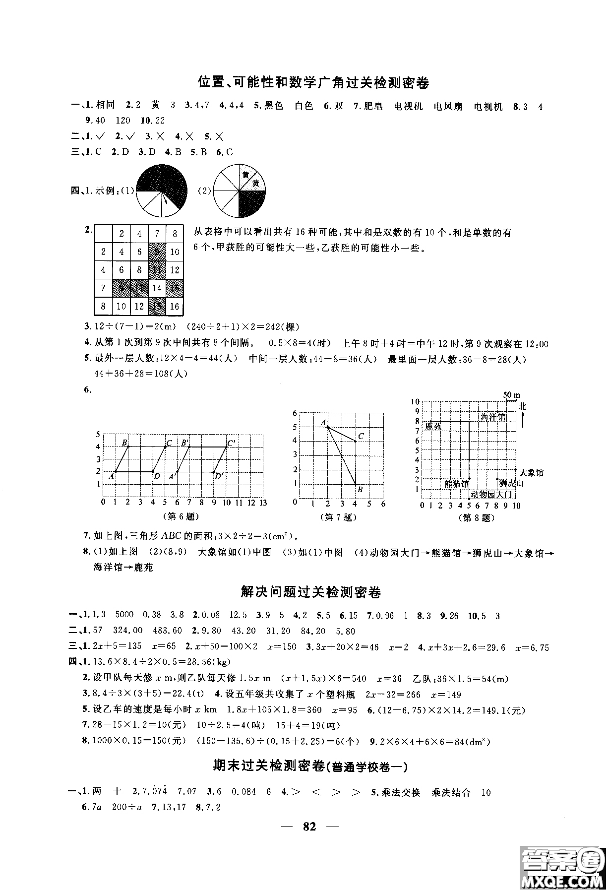 2018秋陽光同學(xué)一線名師全優(yōu)好卷五年級(jí)上冊(cè)數(shù)學(xué)人教版參考答案