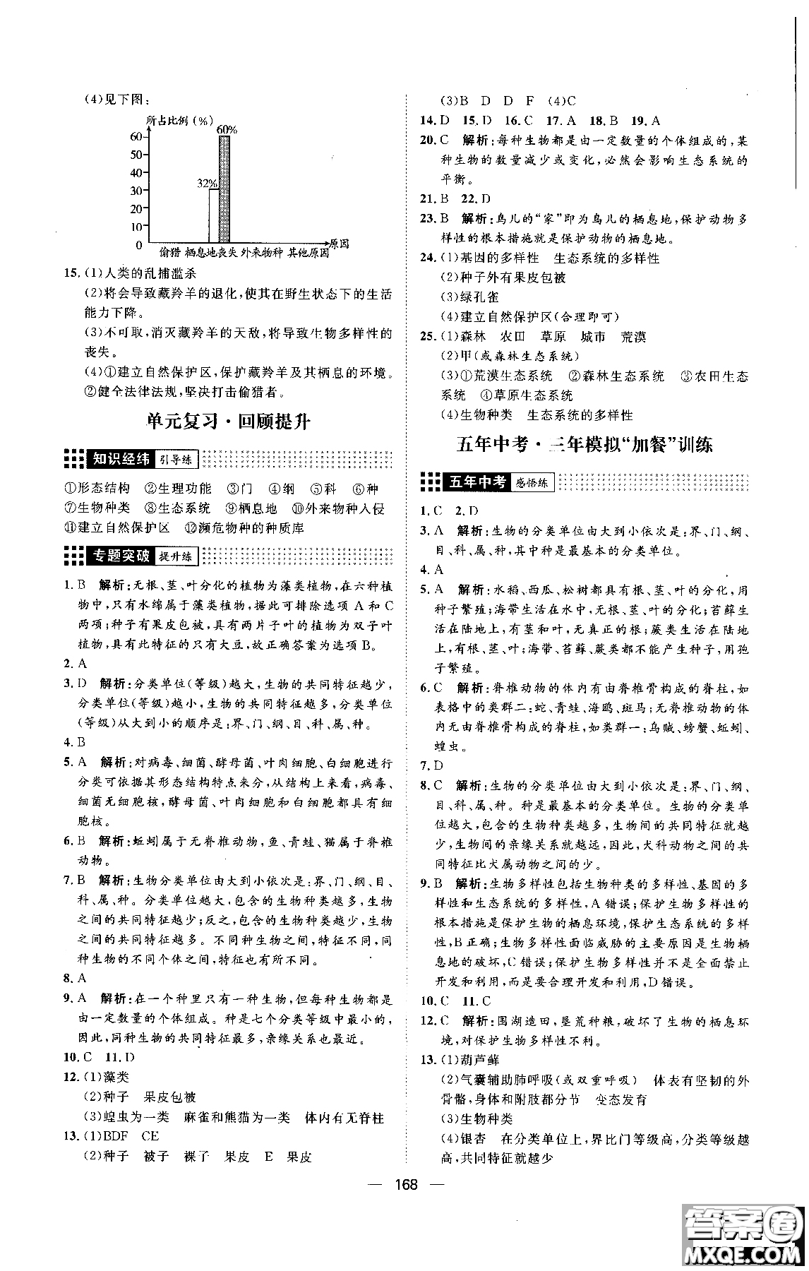 2018年練出好成績(jī)八年級(jí)生物人教版參考答案