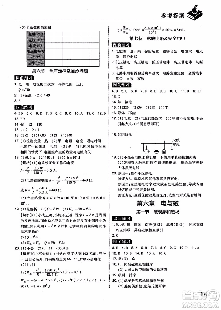 2018年九年級全一冊學而思必會精題物理參考答案