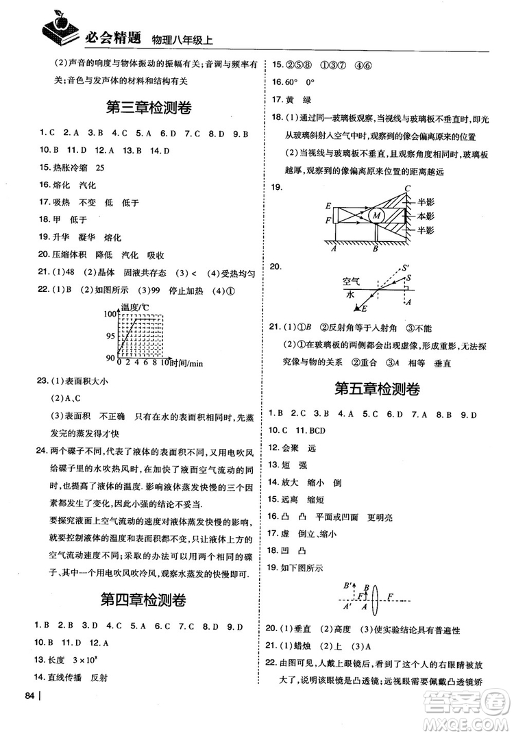 2018年學(xué)而思必會(huì)精題八年級物理上冊參考答案