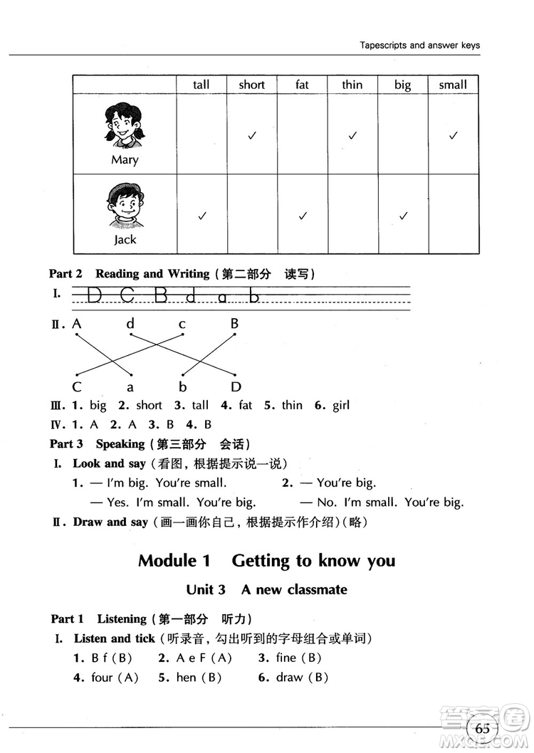 2018年英語牛津上海版世紀同步精練二年級第一學期參考答案