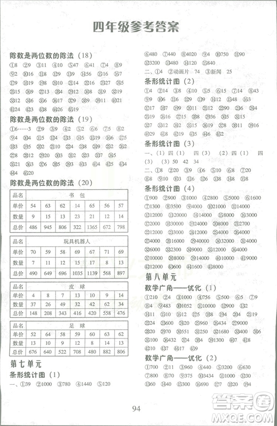 2018秋每日10分鐘口算心算速算天天練四年級上冊人教版答案