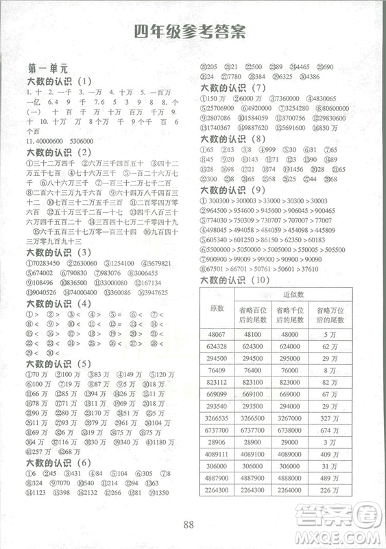 2018秋每日10分鐘口算心算速算天天練四年級上冊人教版答案