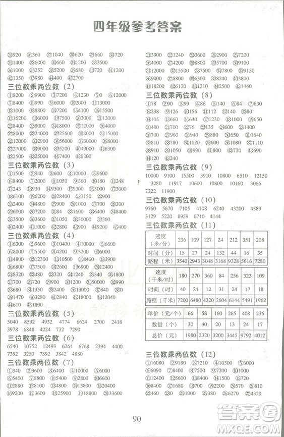 2018秋每日10分鐘口算心算速算天天練四年級上冊人教版答案