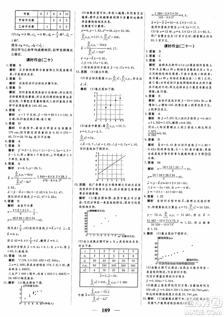 新課標人教A版數(shù)學必修3高考調(diào)研2018衡水重點中學同步精講精練參考答案