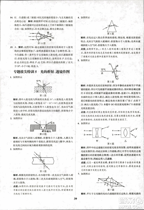 2018秋拔尖作業(yè)本八年級物理上冊蘇科版參考答案