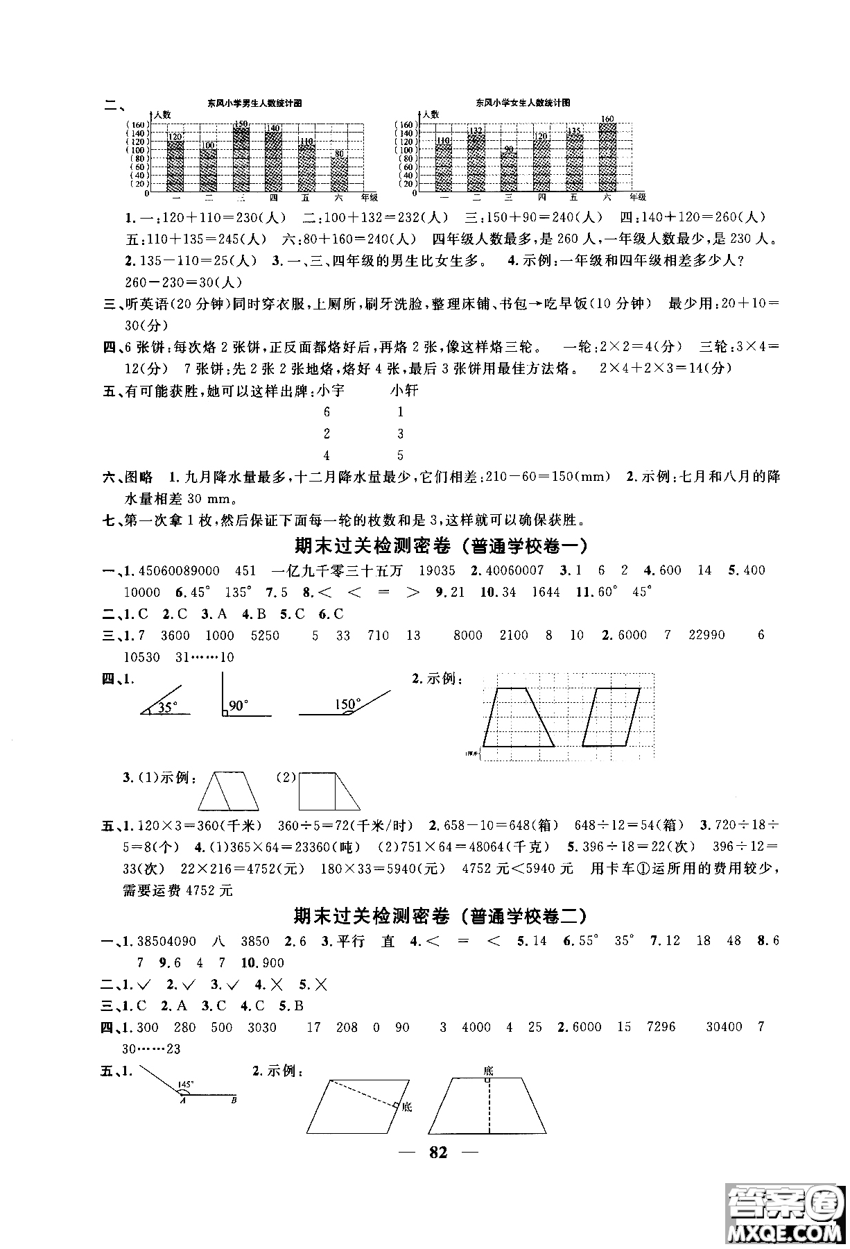 2018秋陽光同學(xué)一線名師全優(yōu)好卷四年級數(shù)學(xué)上冊人教版參考答案