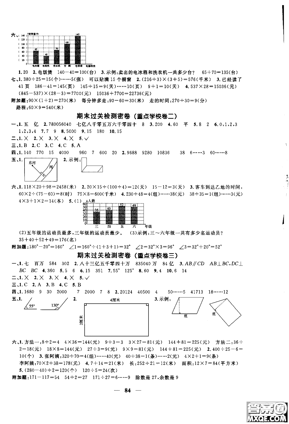 2018秋陽光同學(xué)一線名師全優(yōu)好卷四年級數(shù)學(xué)上冊人教版參考答案