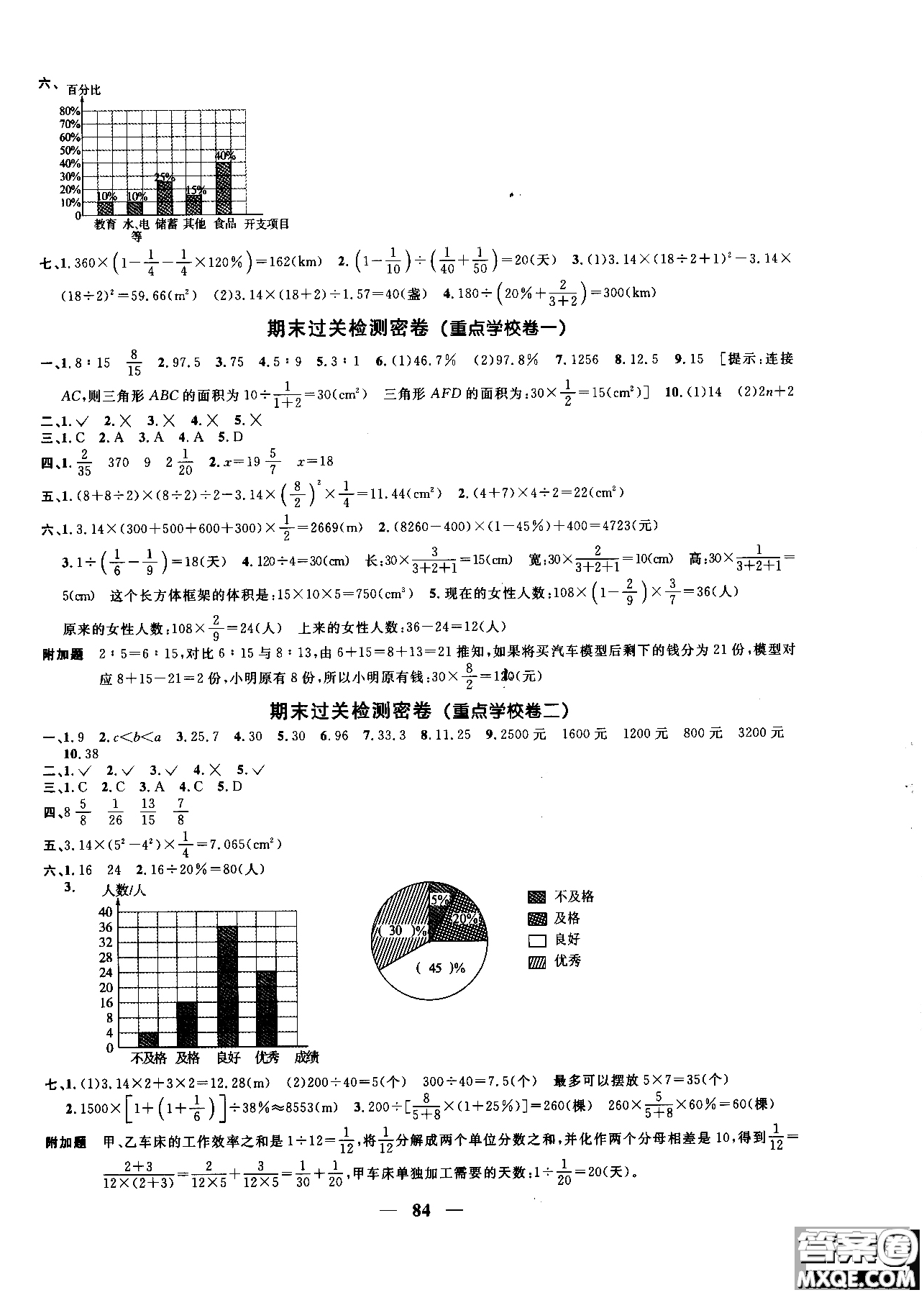 2018秋陽光同學一線名師全優(yōu)好卷六年級上冊數(shù)學人教版參考答案