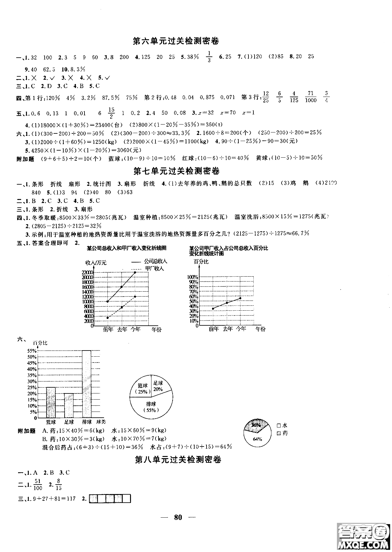 2018秋陽光同學一線名師全優(yōu)好卷六年級上冊數(shù)學人教版參考答案