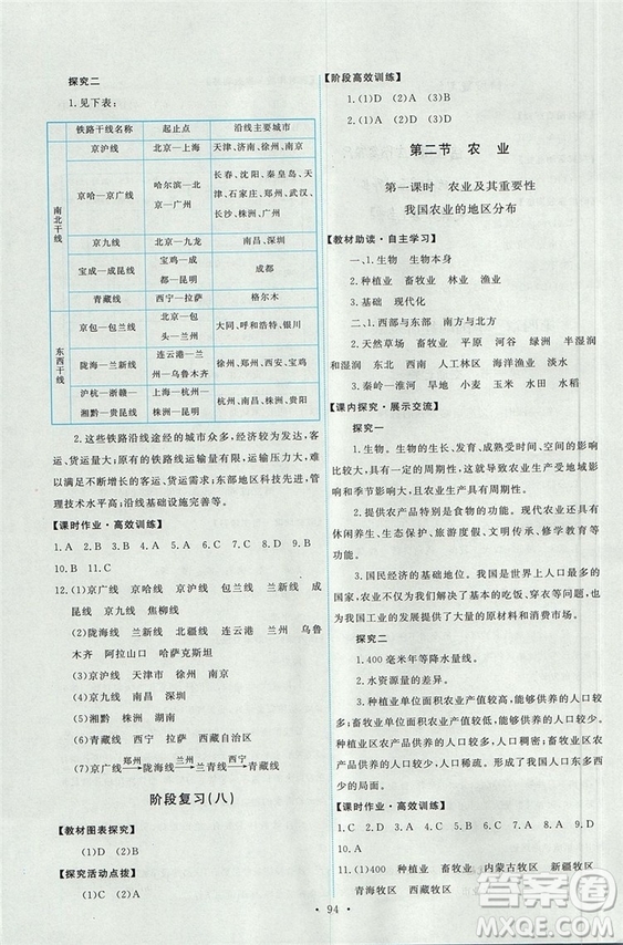 2018秋八年級(jí)上冊(cè)地理能力培養(yǎng)與測(cè)試人教版參考答案