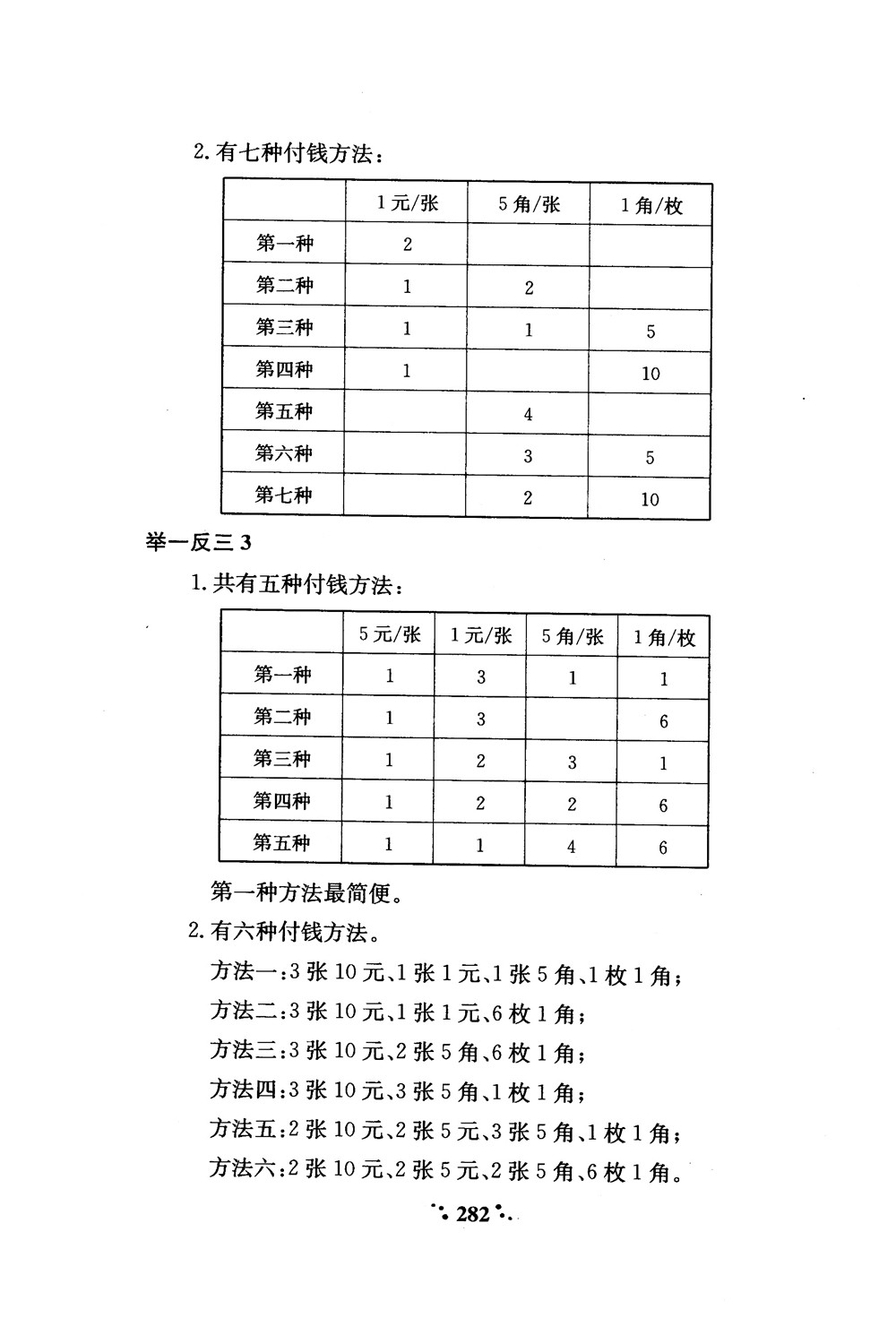 2018年小學(xué)奧數(shù)舉一反三A版一年級參考答案